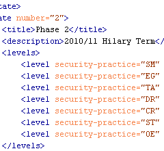 Snippet of the source code from an example SAMM Roadmap XML file